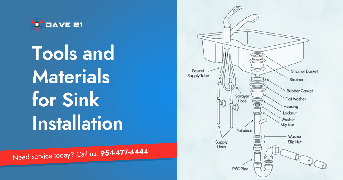 Tools and Materials for Sink Installation